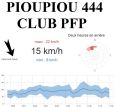 pioupiou444